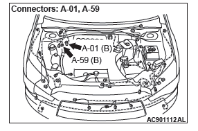 Mitsubishi Outlander. Anti-lock Braking System (ABS)