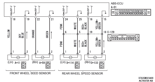 Mitsubishi Outlander. Anti-lock Braking System (ABS)