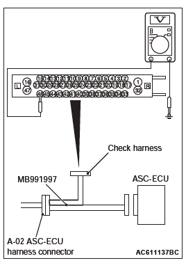 Mitsubishi Outlander. Active Stability Control System (ASC)