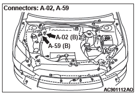 Mitsubishi Outlander. Active Stability Control System (ASC)