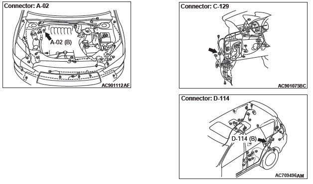 Mitsubishi Outlander. Active Stability Control System (ASC)