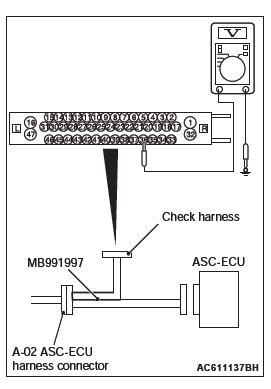 Mitsubishi Outlander. Active Stability Control System (ASC)