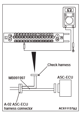 Mitsubishi Outlander. Active Stability Control System (ASC)