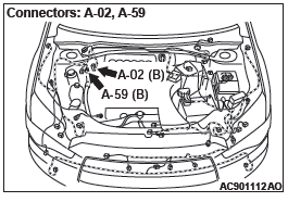 Mitsubishi Outlander. Active Stability Control System (ASC)