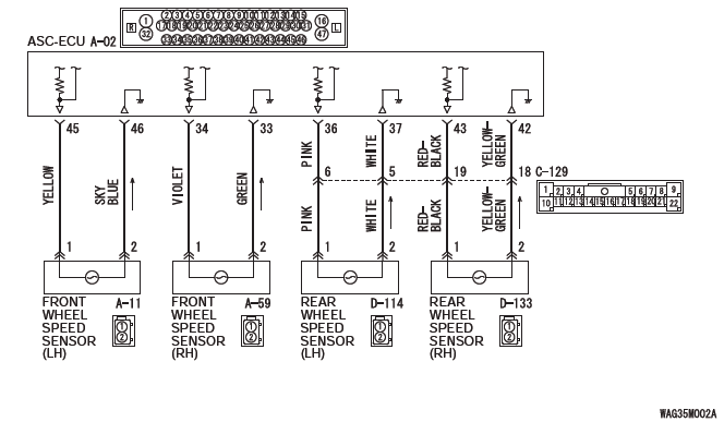 Mitsubishi Outlander. Active Stability Control System (ASC)