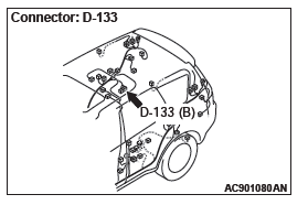 Mitsubishi Outlander. Active Stability Control System (ASC)