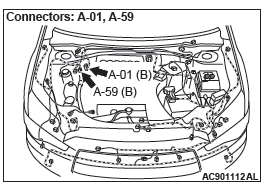 Mitsubishi Outlander. Anti-lock Braking System (ABS)