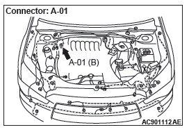 Mitsubishi Outlander. Anti-lock Braking System (ABS)