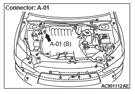 Mitsubishi Outlander. Anti-lock Braking System (ABS)