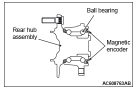 Mitsubishi Outlander. Anti-lock Braking System (ABS)