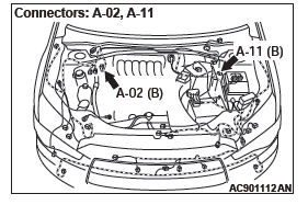 Mitsubishi Outlander. Active Stability Control System (ASC)