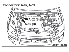 Mitsubishi Outlander. Active Stability Control System (ASC)