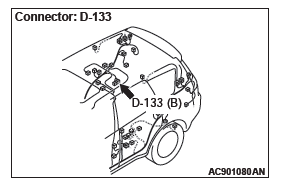 Mitsubishi Outlander. Active Stability Control System (ASC)