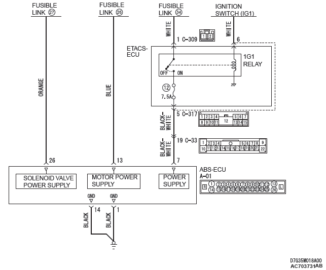 Mitsubishi Outlander DTC C2104, C1073, C2116, C1000, C2200, C2100