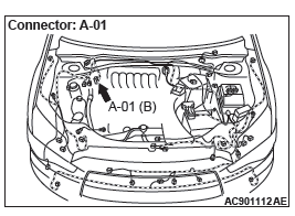 Mitsubishi Outlander. Anti-lock Braking System (ABS)