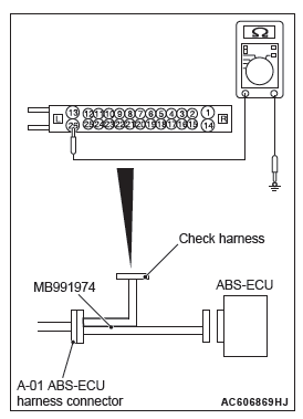 Mitsubishi Outlander. Anti-lock Braking System (ABS)