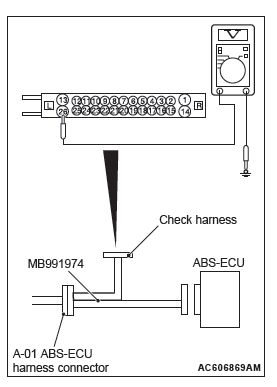 Mitsubishi Outlander. Anti-lock Braking System (ABS)