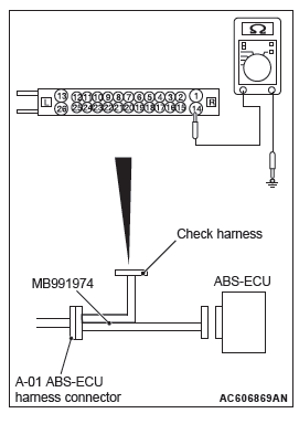 Mitsubishi Outlander. Anti-lock Braking System (ABS)