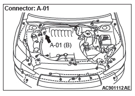 Mitsubishi Outlander. Anti-lock Braking System (ABS)