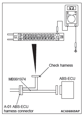 Mitsubishi Outlander. Anti-lock Braking System (ABS)