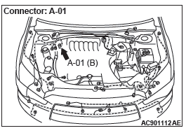 Mitsubishi Outlander. Anti-lock Braking System (ABS)