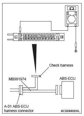 Mitsubishi Outlander. Anti-lock Braking System (ABS)