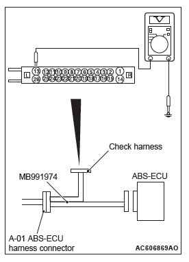 Mitsubishi Outlander. Anti-lock Braking System (ABS)