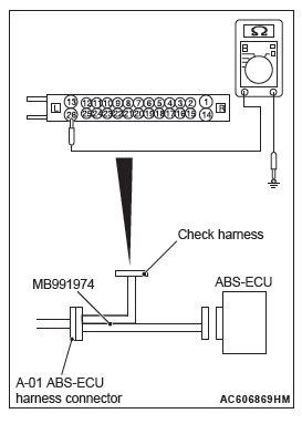 Mitsubishi Outlander. Anti-lock Braking System (ABS)