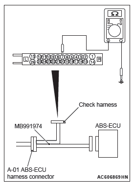 Mitsubishi Outlander. Anti-lock Braking System (ABS)