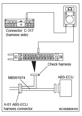 Mitsubishi Outlander. Anti-lock Braking System (ABS)