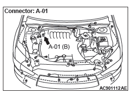 Mitsubishi Outlander. Anti-lock Braking System (ABS)