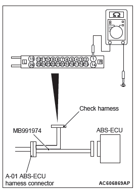 Mitsubishi Outlander. Anti-lock Braking System (ABS)