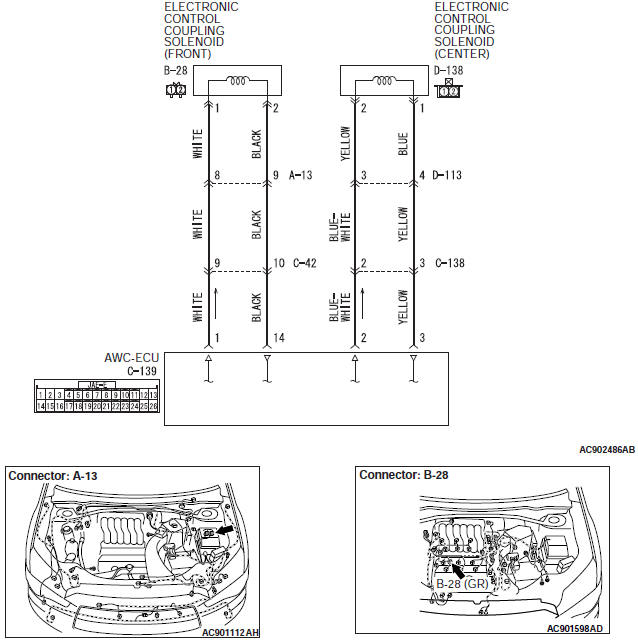 Mitsubishi Outlander. Automatic Transaxle