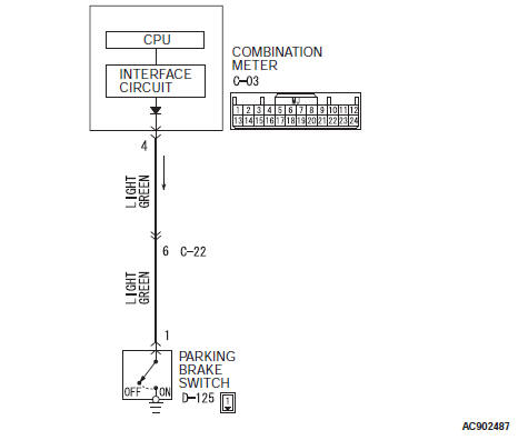 Mitsubishi Outlander. Automatic Transaxle