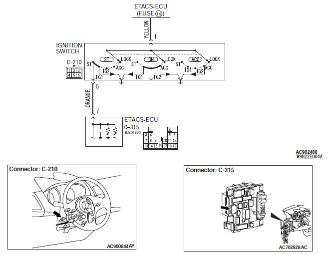 Mitsubishi Outlander. Automatic Transaxle