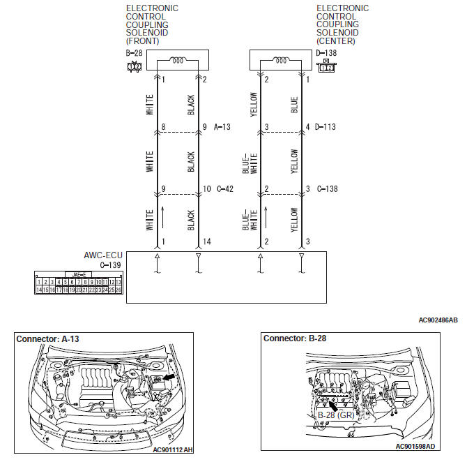 Mitsubishi Outlander. Automatic Transaxle