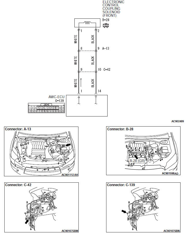 Mitsubishi Outlander. Automatic Transaxle