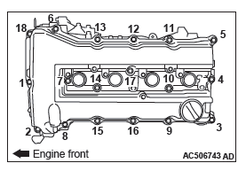 Mitsubishi Outlander. Engine Mechanical