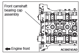 Mitsubishi Outlander. Engine Mechanical