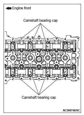 Mitsubishi Outlander. Engine Mechanical