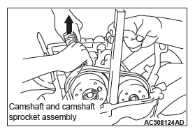 Mitsubishi Outlander. Engine Mechanical