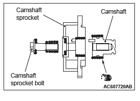 Mitsubishi Outlander. Engine Mechanical