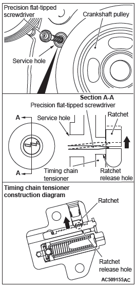 Mitsubishi Outlander. Engine Mechanical