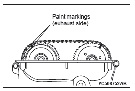 Mitsubishi Outlander. Engine Mechanical