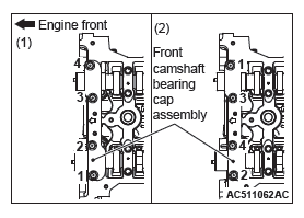 Mitsubishi Outlander. Engine Mechanical