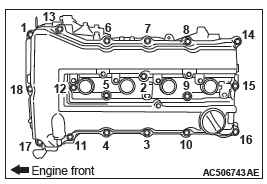 Mitsubishi Outlander. Engine Mechanical