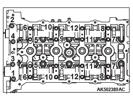 Mitsubishi Outlander. Engine Overhaul