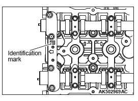 Mitsubishi Outlander. Engine Overhaul