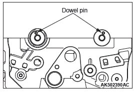 Mitsubishi Outlander. Engine Overhaul