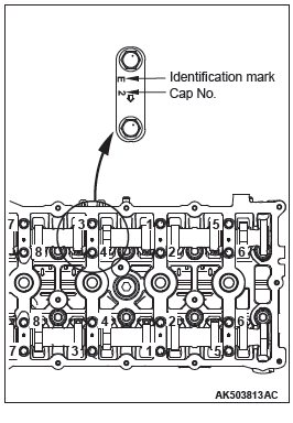 Mitsubishi Outlander. Engine Overhaul